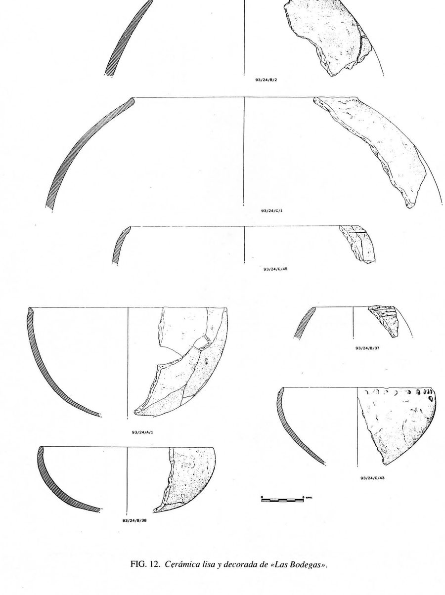 Dibujos de cuencos y vasos calcolíticos lisos con sus perfiles.